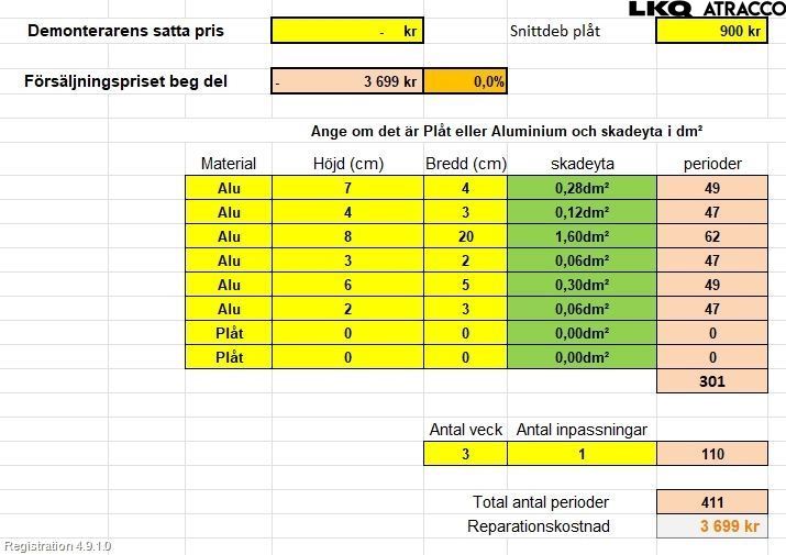 Porsche CAYENNE 03- Dörr Fram Vänster