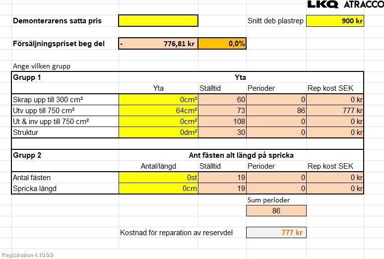 Audi A4/S4 B9 16-19 Stötfångarbeklädnad Bak