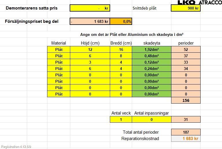 Ford TRANSIT SKÅP/BUSS 14-22 Dörr Sido-Skjutdörr Hö