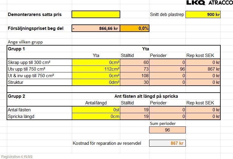 Audi A4/S4 B9 16-19 Stötfångarbeklädnad Fram