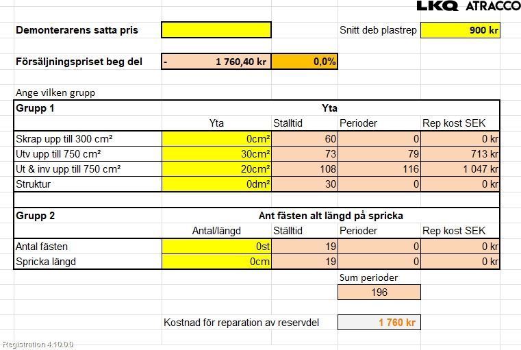 Renault TALISMAN 16-20 Stötfångarbeklädnad Fram