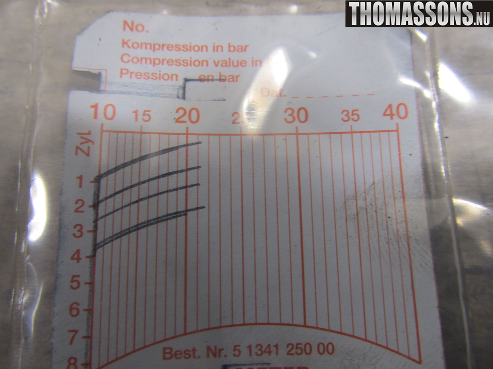 Nissan NV200/NV200 COMBI Motor Diesel