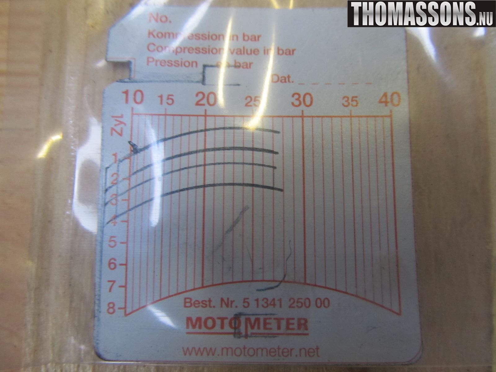 Mercedes-Benz MB CITAN (W415) 13-21 Motor Diesel