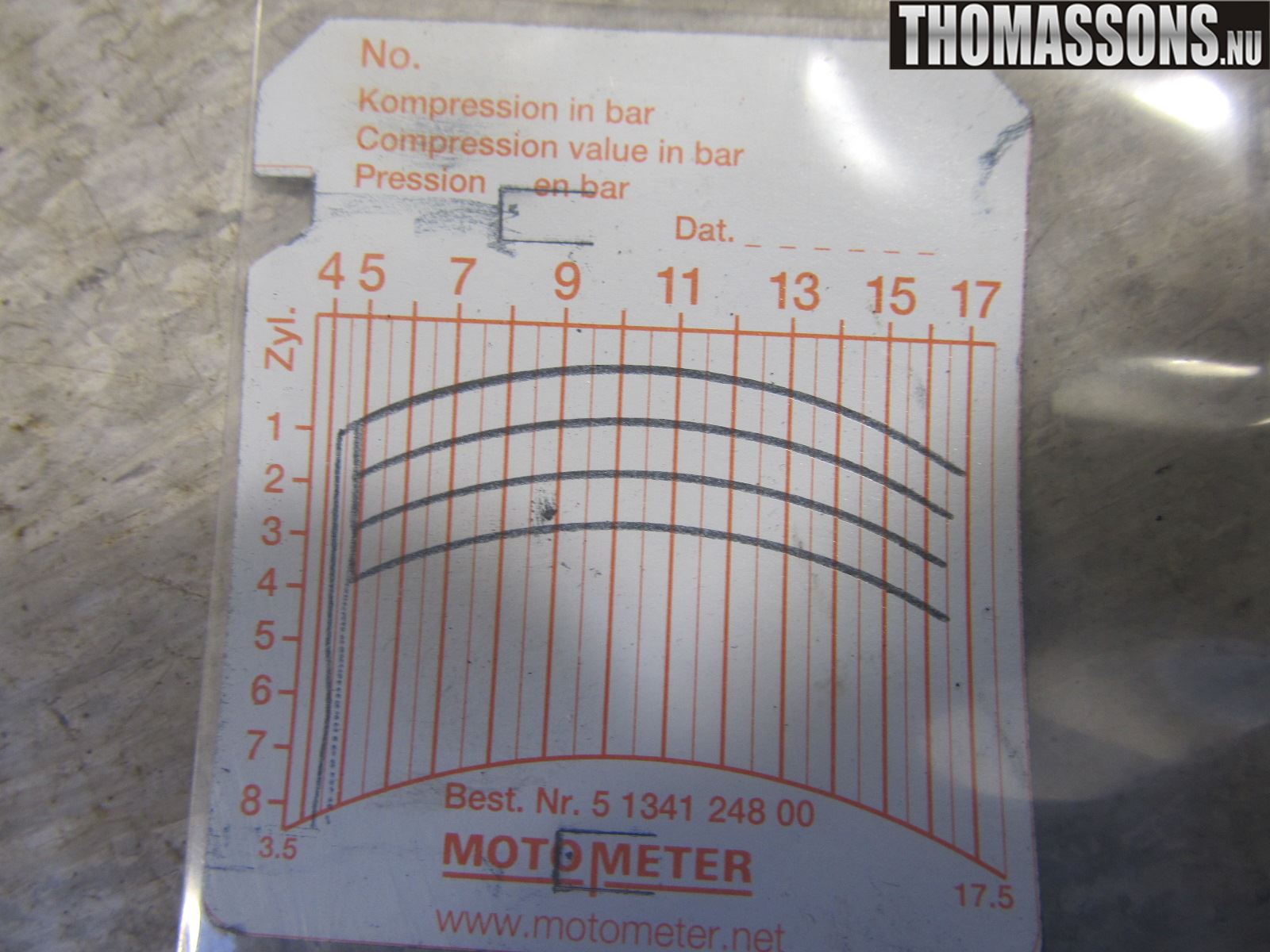 Honda CIVIC 06-11 Motor Bensin