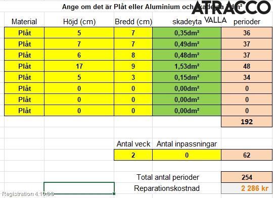 BMW 1 E87/81 5D/3D 03-11 Dörr Bak Höger