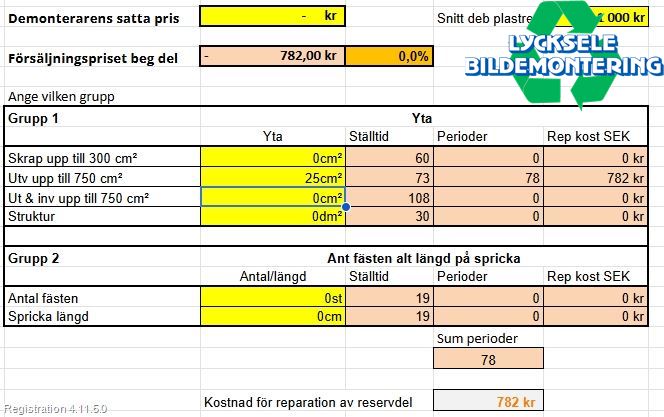 Ford KUGA 13-16 Spoiler Fram