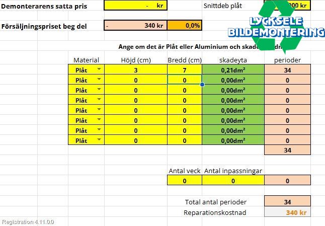 Renault CLIO IV 16-19 Dörr Fram Höger