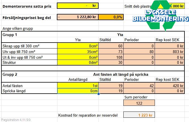 Kia RIO 12-16 Stötfångarbeklädnad Fram
