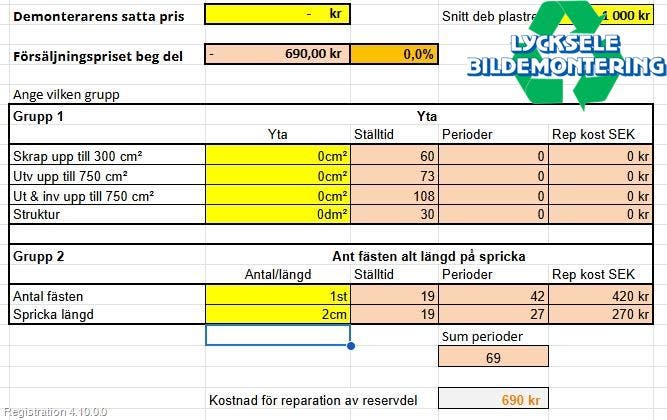 Peugeot 308 08-13 Skärm Fram Höger