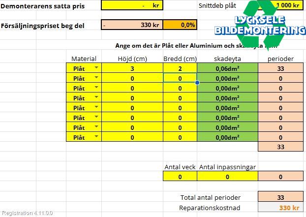 Volkswagen VW PASSAT 05-11 Skärm Fram Vänster