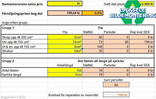 Mercedes-Benz MB CLA-KLASS (C117/X117) 13-19 Stötfångarbeklädnad Bak