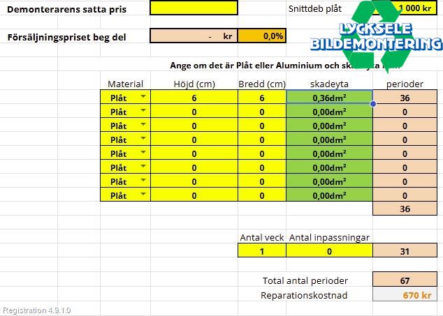 Mitsubishi OUTLANDER 13-21 Huv Fram