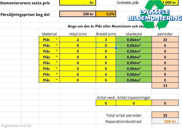 Kia CEED 12-18 Skärm Fram Höger