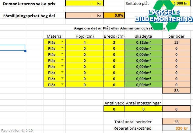 Suzuki VITARA 15- Baklucka Kombi