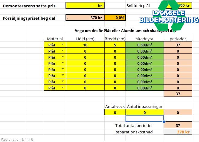 Audi A3/S3 8V 13-20 Baklucka Cc-Kombi-Sedan