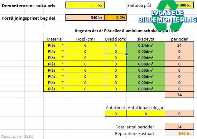 Kia CEED 12-18 Dörr Fram Höger