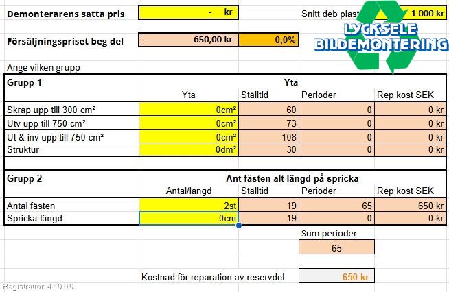 Ford MONDEO 15-22 Stötfångarbeklädnad Bak