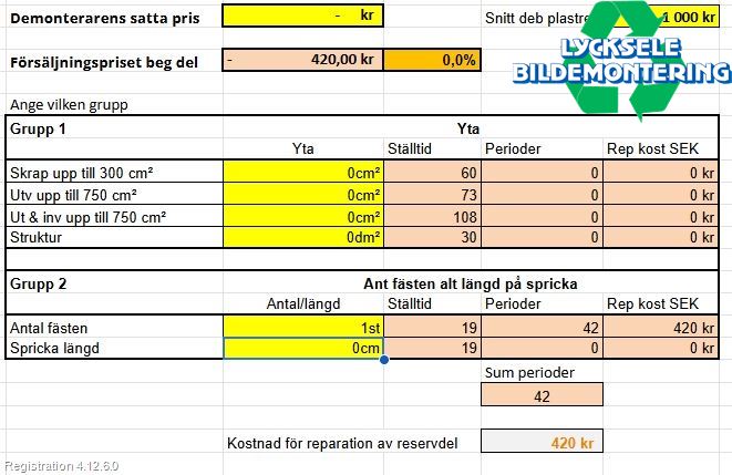 Seat LEON 13-20 Stötfångarbeklädnad Fram