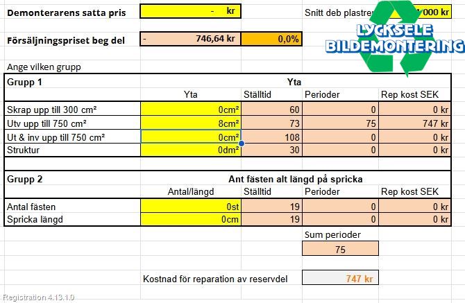Skoda OCTAVIA (5E) 13-20 Stötfångarbeklädnad Bak