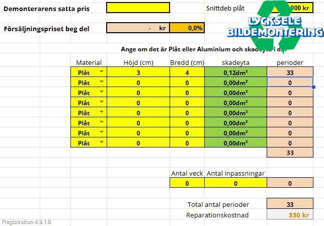 Opel MOKKA 13-20 Skärm Fram Höger