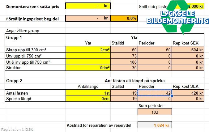 Ford KUGA 13-16 Stötfångardel Bak Vä