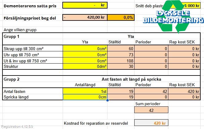 Audi A5 07-16 Stötfångarbeklädnad Bak