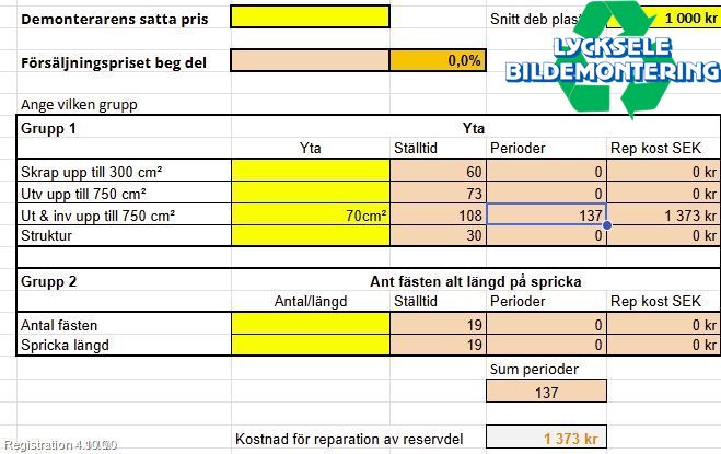 Skoda OCTAVIA (1Z) 05-13 Stötfångarbeklädnad Fram