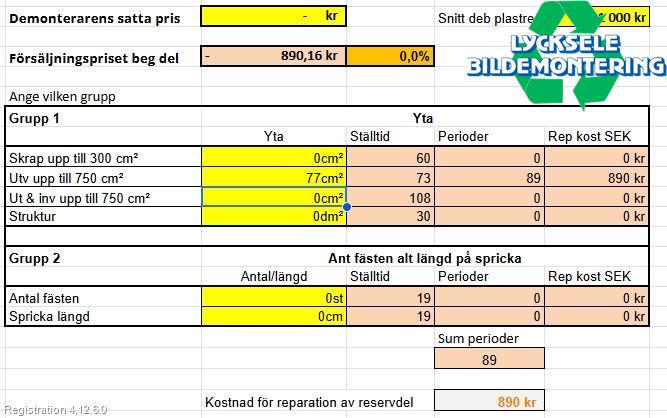 Peugeot PEUGOT 208 16-19 Stötfångarbeklädnad Bak