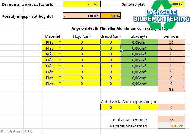 Kia NIRO (DE) 17-22 Dörr Bak Höger