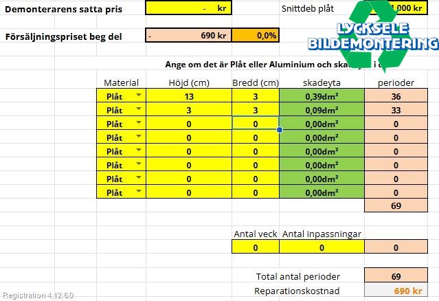 Mitsubishi L200 16-23 Dörr Fram Vänster
