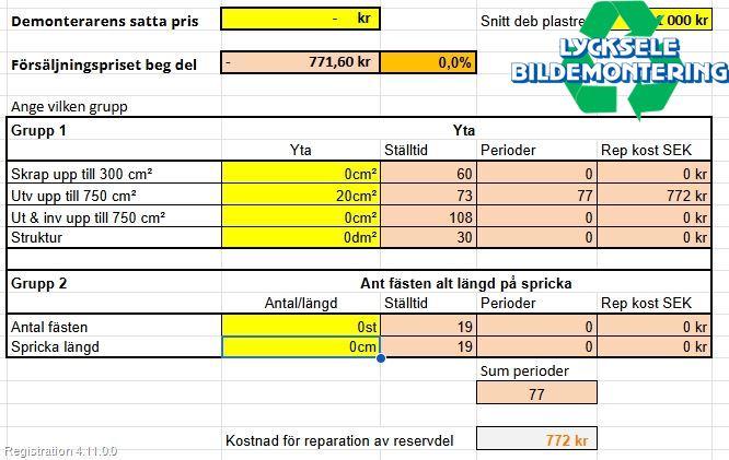 Fiat 500L 13-19 Stötfångarbeklädnad Bak
