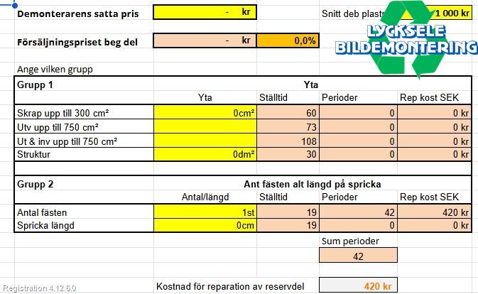 Seat LEON 13-20 Grill-Galler
