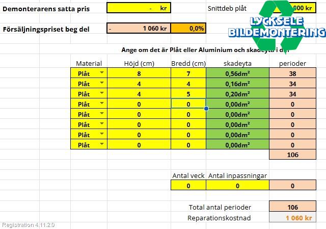 Kia CEED 12-18 Baklucka Cc-Kombi-Sedan