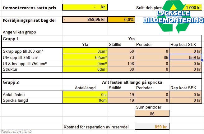 Volkswagen VW TIGUAN 16-24 Stötfångarbeklädnad Bak