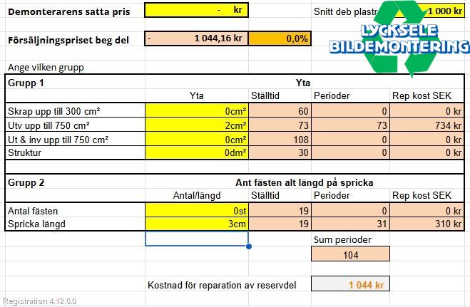 Ford KUGA 17-19 Stötfångarbeklädnad Fram