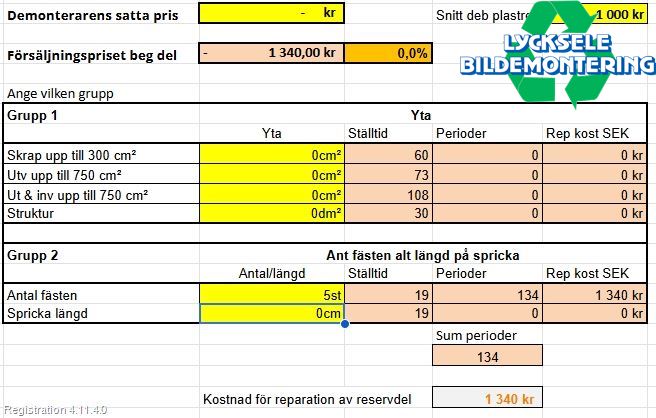 Audi Q3 8U 12-18 Stötfångarbeklädnad Bak