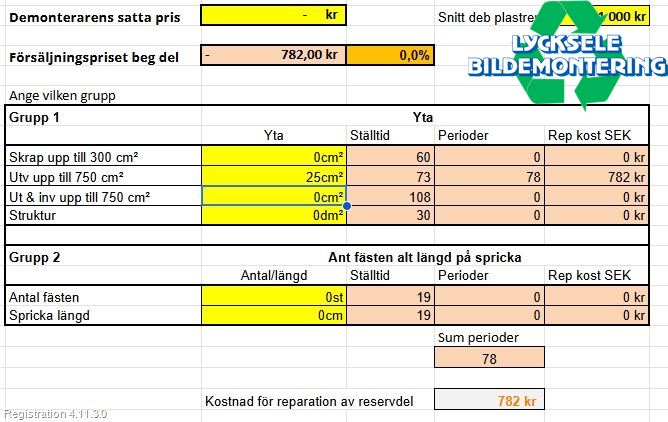 Kia CEED 06-12 Stötfångarbeklädnad Bak