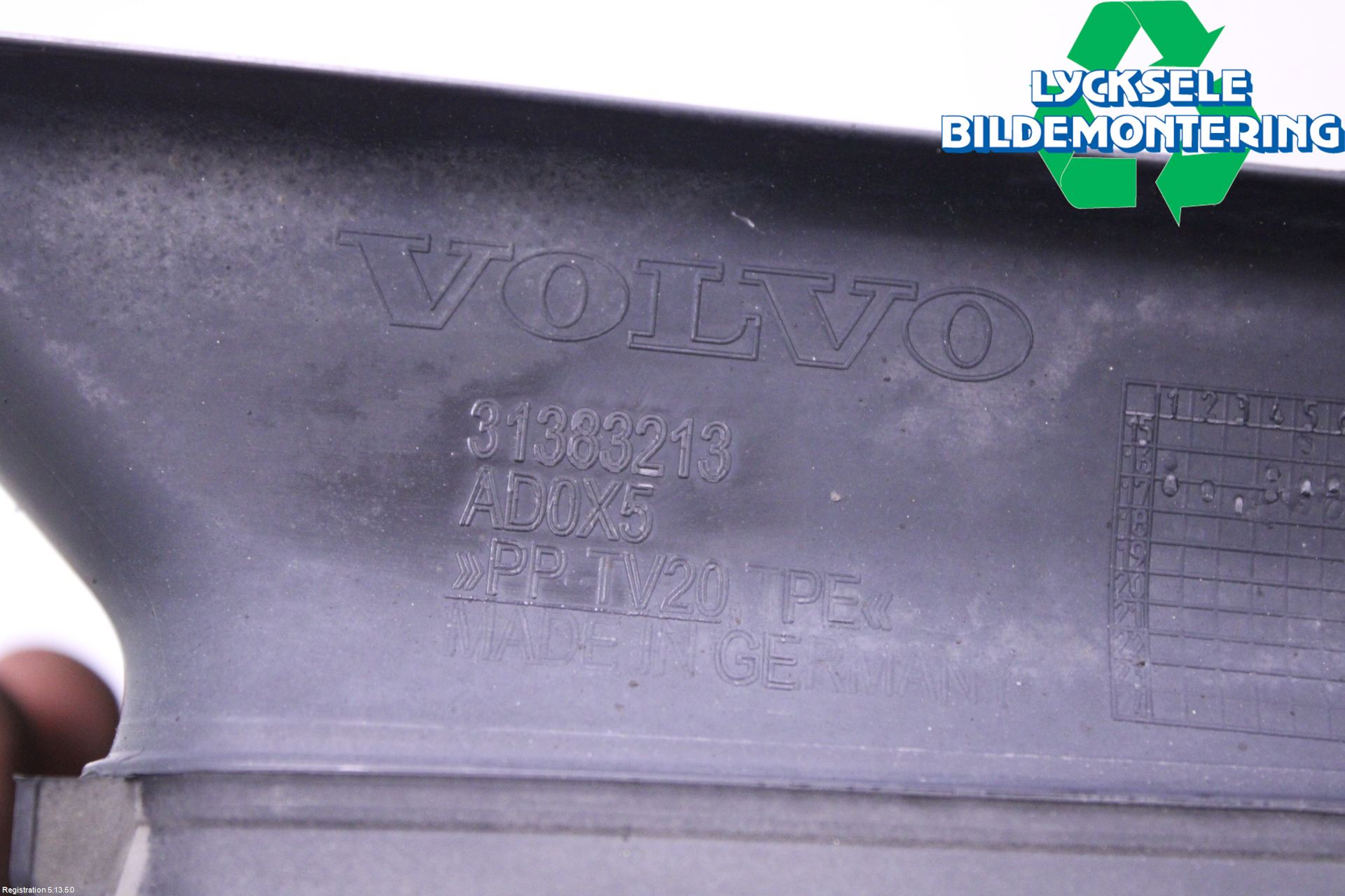 Volvo V90 17->> Deflektor Plåt-Plast Kylning