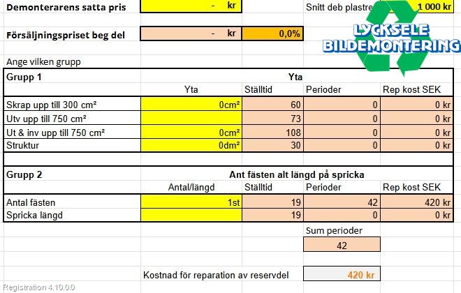 Subaru XV 12-17 List Bak-Baklucka