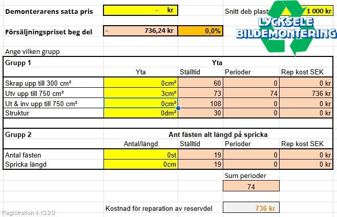 Audi A3/S3 8V 13-20 Stötfångarbeklädnad Bak
