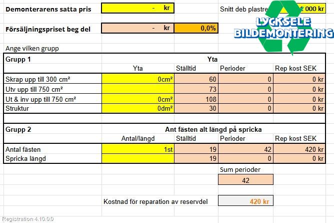 Subaru XV 12-17 Stötfångarfäste Fram Vä