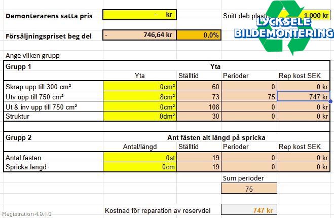 Volkswagen VW TIGUAN 16-24 Stötfångarbeklädnad Bak