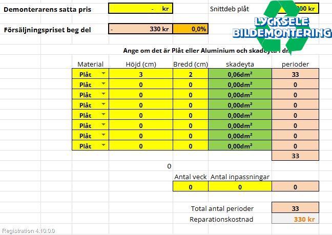 Opel VIVARO 15-19 Dörr Fram Höger