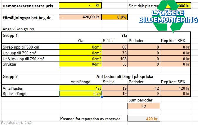 Volkswagen VW PASSAT 11-14 Stötfångarbeklädnad Fram