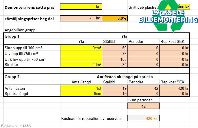 Mitsubishi ASX 10-22 Strålkastare Höger