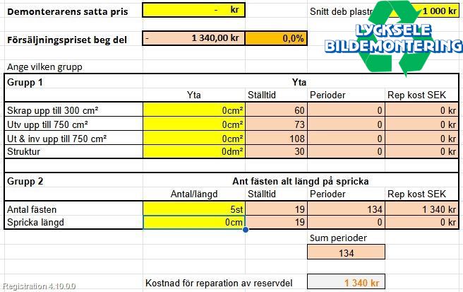 Audi A3/S3 8V 13-20 Stötfångarbeklädnad Bak