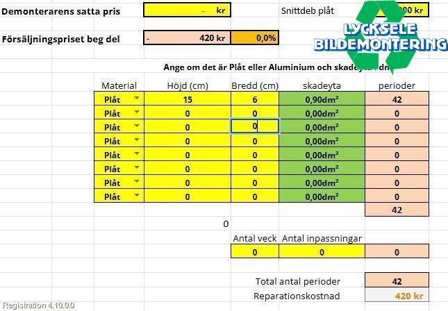 Opel VIVARO 15-19 Skärm Fram Vänster