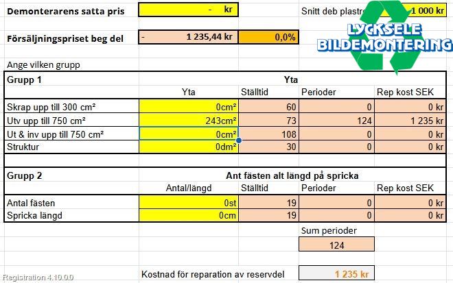 Volvo V70 08-13 Stötfångarbeklädnad Bak