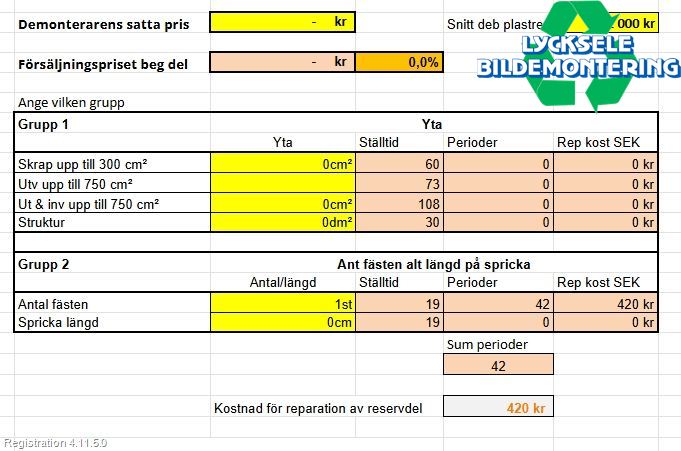 BMW 5 G30/G31/F90 17-23 Hasplåt Plåt-Plast
