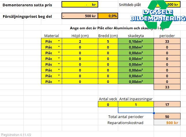Audi A3/S3 8V 13-20 Skärm Fram Vänster